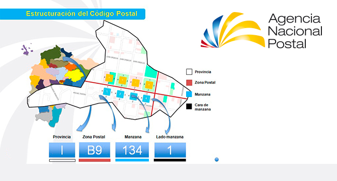 La Agencia Nacional Postal y la Asociación de Municipalidades Ecuatorianas firman convenio de cooperación interinstitucional