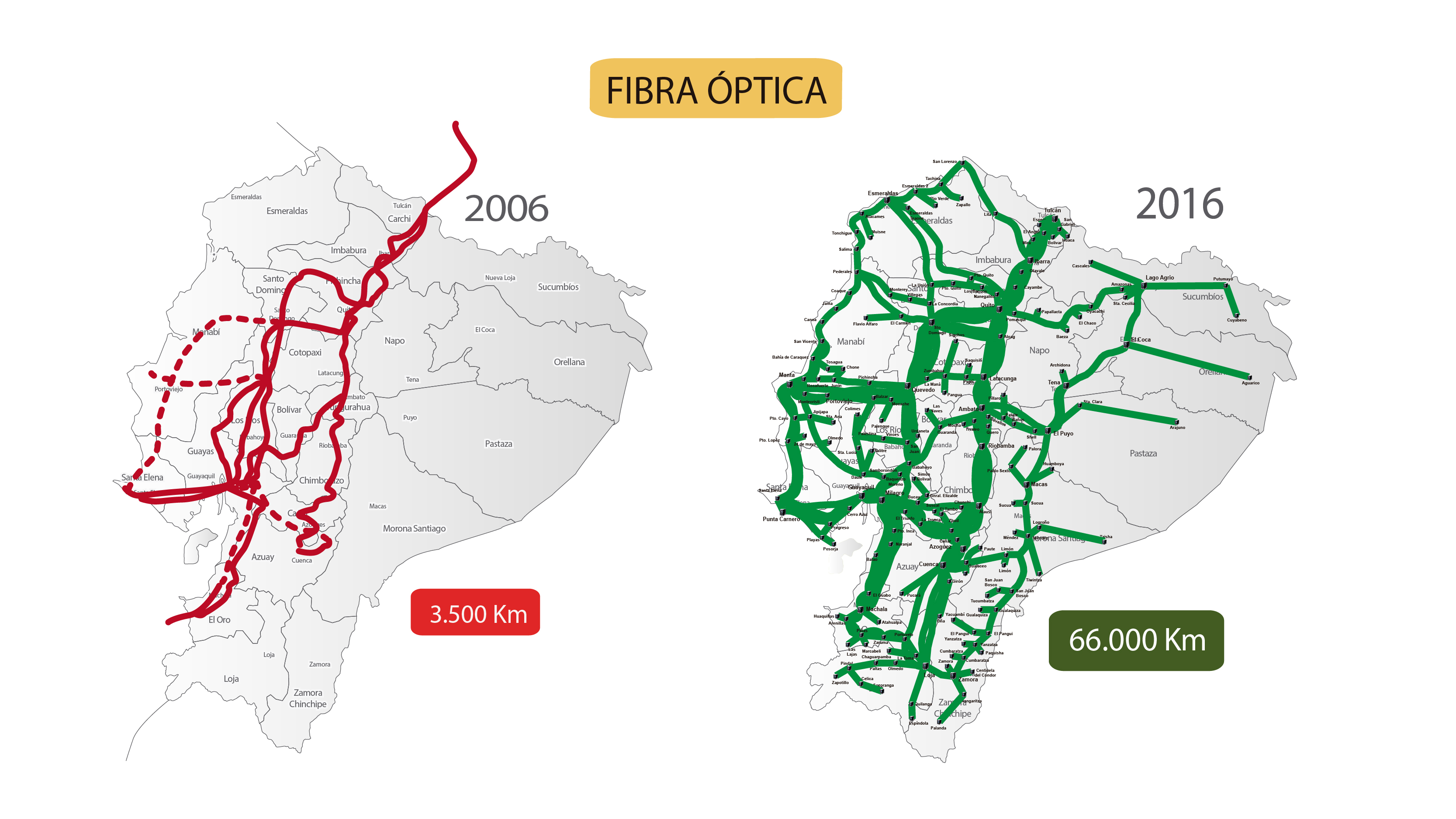 Fibra óptica plástica: ¿qué es y para qué sirve?